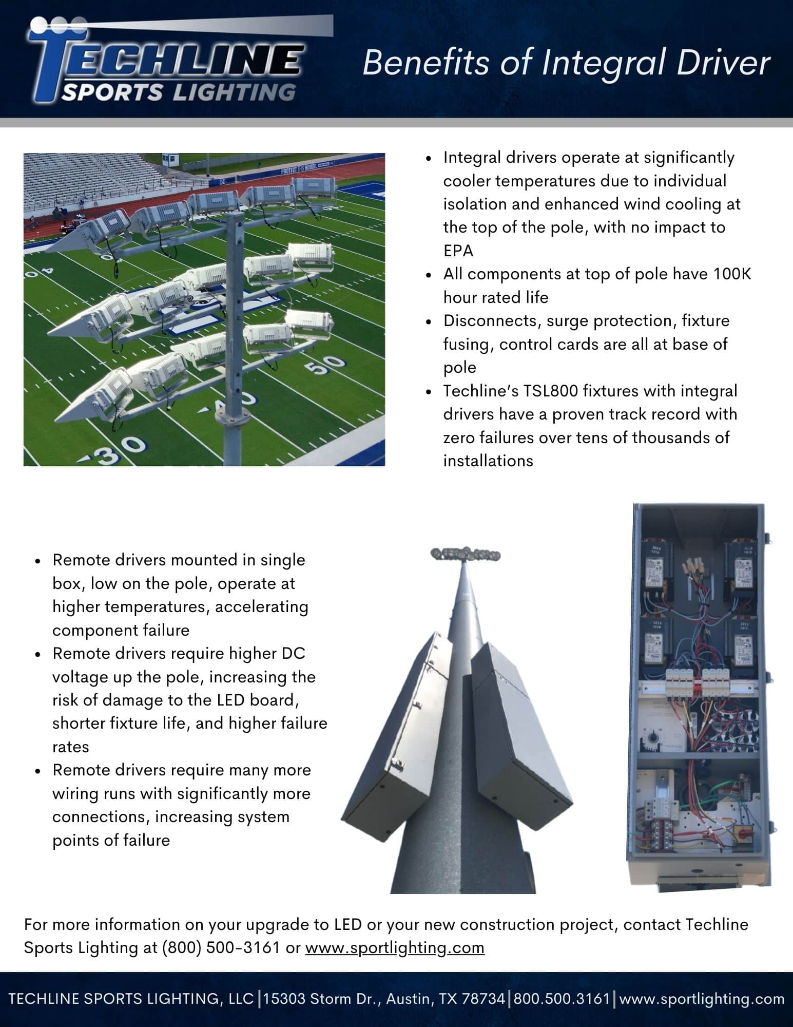 Techline Benefits of Integral Driver
