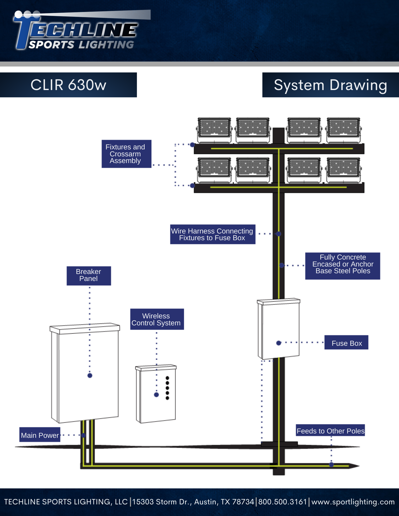 Techline System Drawing