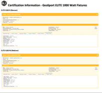 ELITE 1000w Fixture DLC Certification Information